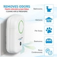 thumbnail image 4 of TOYTEXX Breathe Pure Plus Portable Plug-In HEPA Air Purifier, White, 4 of 6