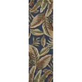 thumbnail image 1 of HomeRoots 352385 2 ft. 3 in. x 7 ft. 6 in. Runner Polyester Ink Blue Area Rug, 1 of 1