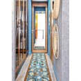 thumbnail image 4 of Kitchen Rug Non-Skid , Runner Kitchen Mat Non-Slip , Rug for Kitchen Floor with Rubber Backing , Entryway Hallway Floor Mat , Low Profile Door Mat (20" x 59") Green, 4 of 6