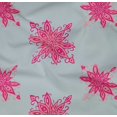 thumbnail image 4 of oneOone Organic Cotton Poplin Twill Fabric Floral Block Print Sewing Fabric BTY 42 Inch Wide, 4 of 4