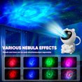 thumbnail image 3 of RKSTN Projecteur d'Astronaute Hachoir avec Minuterie et Télécommande Projecteur d'Étoiles Veilleuse LED Thème Spatial Rotation 360 pour Déco de Chambre Enfants Noël Anniversaire, 3 of 6