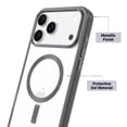 thumbnail image 3 of onn MagSafe Compatible Phone Case for iPhone 17 Pro Max - Metallic Grey/Clear, 3 of 8