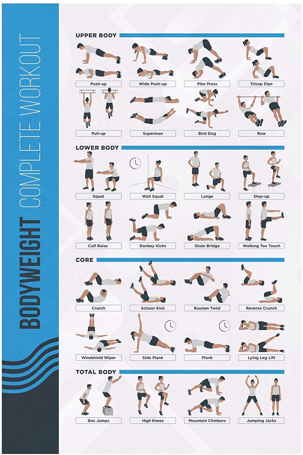 FitMate Bodyweight Workout Exercise Poster - Workout Routine with Free Weights, Home Gym Decor, Room Guide (16.5 x 25 Inch)