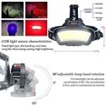 thumbnail image 3 of COB LED Headlamp, USB Rechargeable Waterproof Headlight 2000 Lumens, with Red Light, Work Light for Helmet, Car Maintenance and Construction, 7-14 Hours Runtime [Energy Class A], 3 of 5