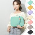 thumbnail image 1 of Wzzjkit Tablet Sleeve Bag with Multilayer Design for Efficient Storage Compact, Electronics Organizer Tablet Bag for Business Travel, Lightweight Tablet Sleeve for Men and Women, 1 of 7
