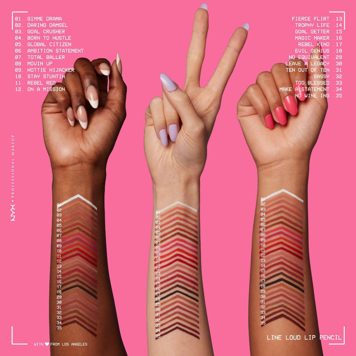NYX PROFESSIONAL MAKEUP, Line Loud, Waterproof Lip Pencil, Infused with Vitamin E, Vegan Formula
