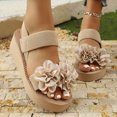 thumbnail image 3 of Sandales à Plateforme de Plage à Fleurs pour Femmes 2025 Bohème Vacances à Brides Compensées Slingback Robe Chaussures d'Été, 3 of 8