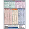 thumbnail image 3 of BarCharts- Inc. 9781572229198 Japanese Vocabulary, 3 of 4