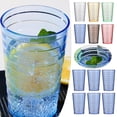 thumbnail image 3 of Cups for Acrylic High Grade Plastic Drinking Cups Plastic Water Glas Fast, 3 of 8