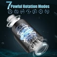 thumbnail image 2 of XBONP Masturbateur Automatique pour Homme 7 Modes Rotation Homme Carrosse Jouets de Sexe pour Adultes Noir, 2 of 8
