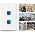 thumbnail image 3 of 2-Pack 1 Port Ethernet Wall Plate, RJ45 Cat6 Female to Female Jack Inline Coupler Face Plates, 1-Port, 3 of 7