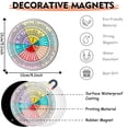 thumbnail image 3 of Roue Émotionnelle Réfrigérateur Autocollants Magnétiques Roue des Sentiments Émotions, 3 of 7