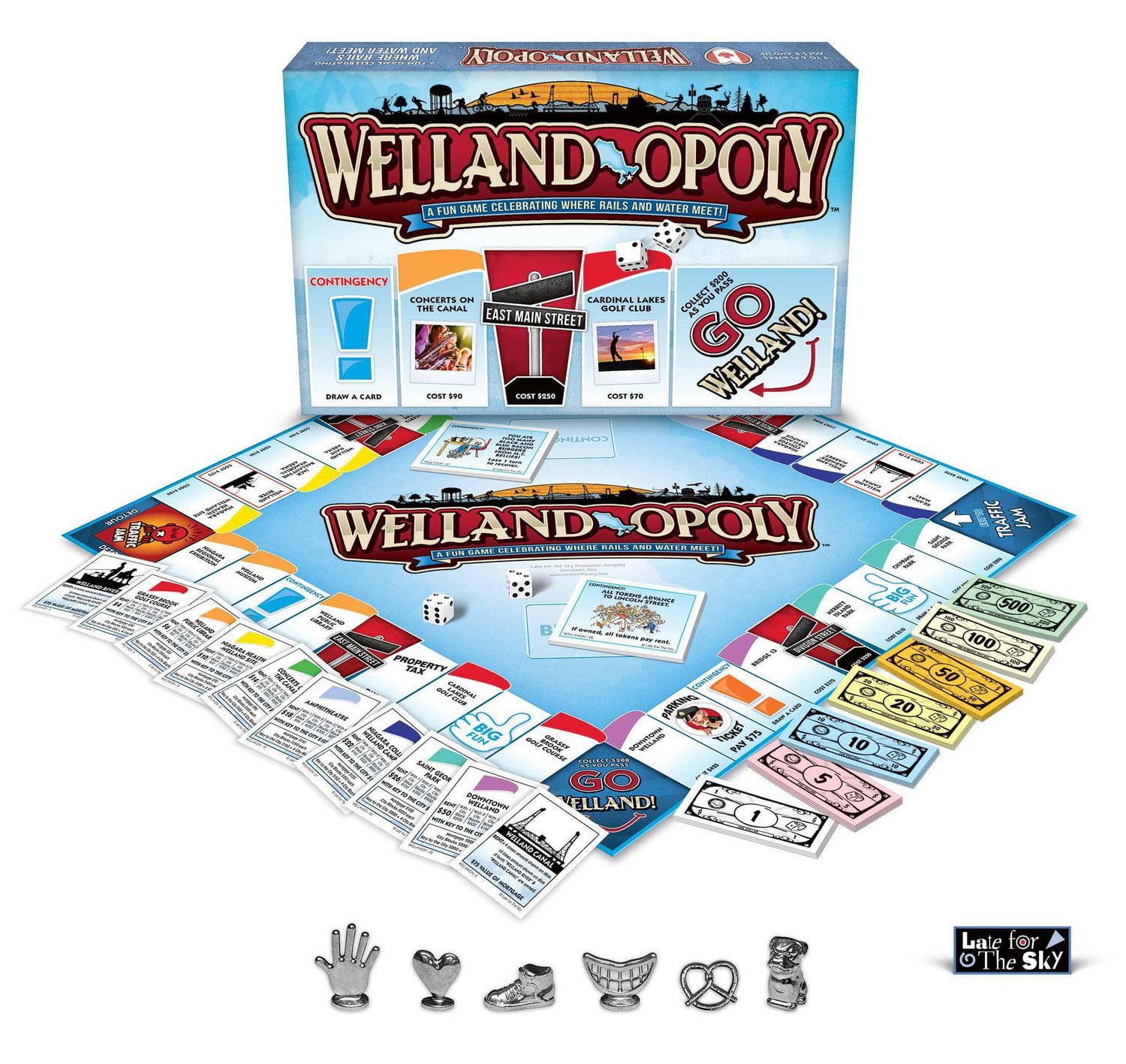 Welland