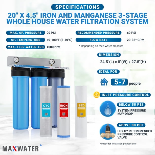 Max Water 3-Stage Whole House Water Filtration System – 10" Sediment + Iron/Manganese + CTO Carbon, 3/4" In/Out, High Flow, BPA-Free, For Well, Cottage, Farm