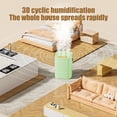 thumbnail image 4 of TIMIFIS Kitchen Gadgets Silent Humidifier Three-Head Spray Mist Humidifier-1.8L Water Tank-Quiet Humidifiers for Bedroom Large Room/Adjustable/Auto-Shut Off Humidifiers- Three-Speed Adjustment, 4 of 6