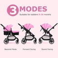 thumbnail image 3 of INFANS Poussette pour Bébé 2 en 1, Poussette Haute et Nacelle Réversible, Poussette Pliable avec Capote Réglable, Porte-Gobelet, Panier de Rangement, Roues à Suspension (Rose), 3 of 9
