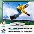 thumbnail image 2 of Mini DVD Players with USB Port, HDMI/RCA Output with Portable DVD Players for TV, Supports NTSC/PAL up to 1080P, USB Input Design, Include Rack and Remote Control, 2 of 7