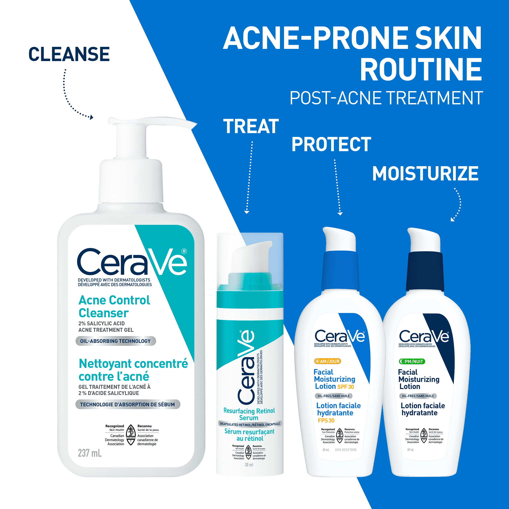 CeraVe Sérum Rénovateur au Rétinol, Sérum Visage avec Rétinol Encapsulé pour Marques Post-Acné, 30 ml