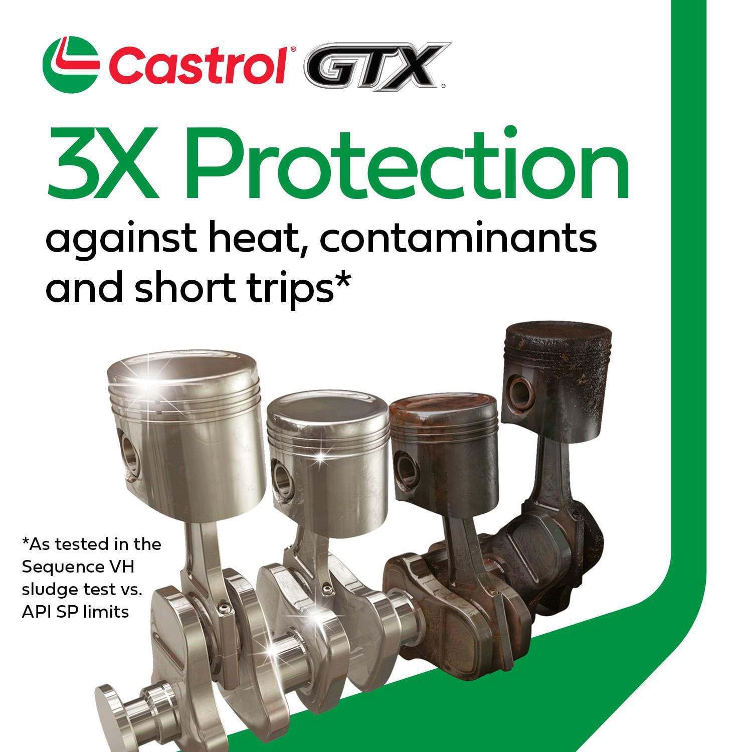 Huile à moteurs 10W-40 GTX de Castrol 1 l