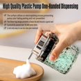thumbnail image 2 of Foaming Hand Soap Dispenser, Bathroom Soap Dispenser or Lotion Dispenser for Kitchen, Refillable Clear Glass Dispenser, 2 of 5