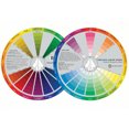 thumbnail image 2 of Roue Colorée Créative, 2 of 4