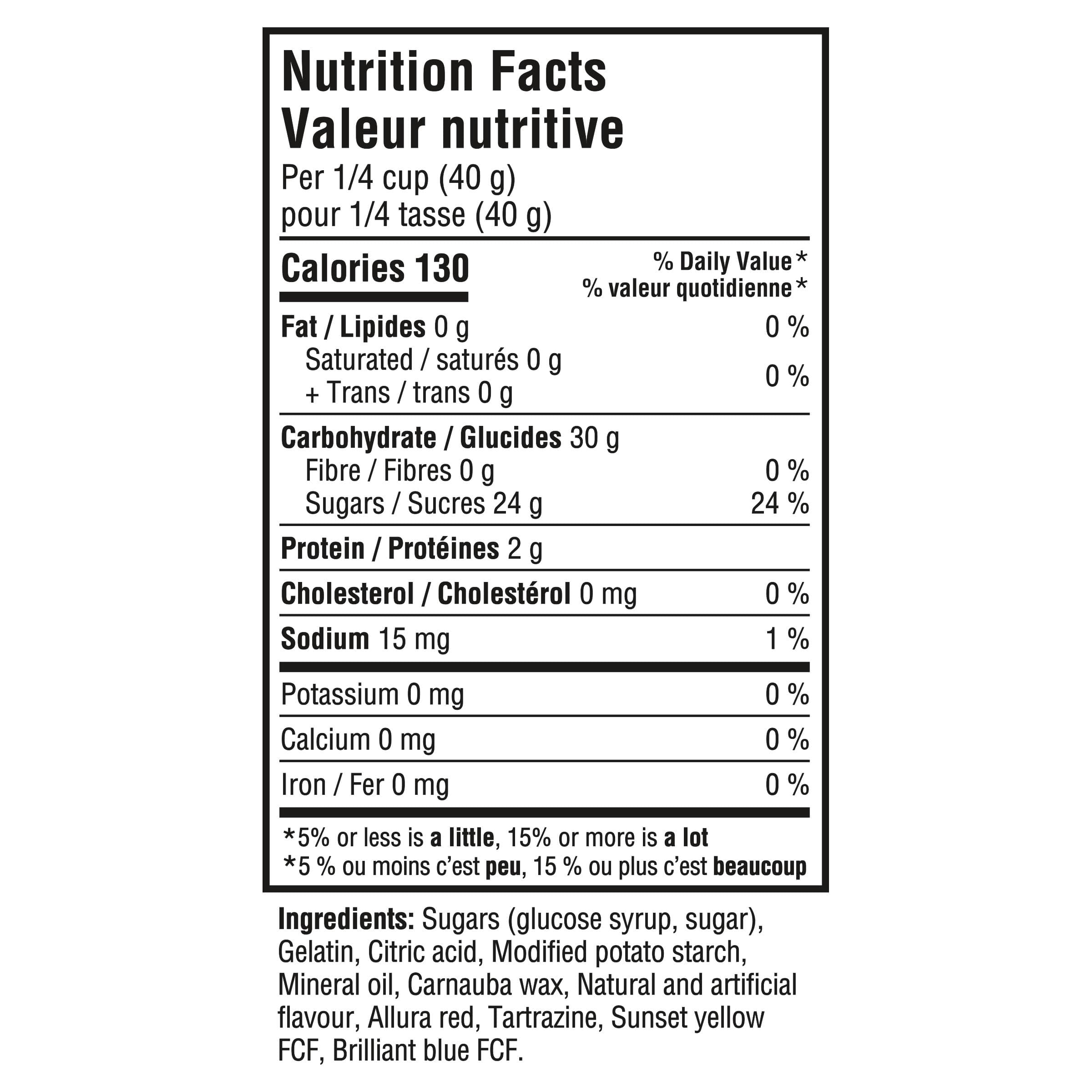 Maynards Original Gummies
