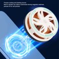 thumbnail image 4 of Phone Radiator Cooling Fan, Phone Cooler Quiet  for Gaming Black,White, 4 of 7