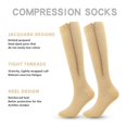 thumbnail image 3 of Estbridge 3 Pairs Zipper Compression Socks Thigh High 20-30 mmHg Compression Socks with Zipper Closed Toe Thigh High Compression Stockings for Women Men Swelling, 3 of 8