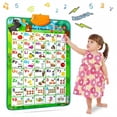 thumbnail image 1 of Early Education English Letter Point Reading Flipchart for Pronunciation Training and Interactive Alphabet Wall Chart in Classroom and Home Learning, 1 of 6