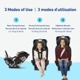 thumbnail image 4 of Graco SlimFit 3 LX 3-in-1 Car Seat, 4 of 8