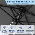 thumbnail image 4 of Garvee 10' x 6.5' Solar Patio Umbrella,Table Umbrella ,Crank & Push Button Tilt, 6 Sturdy Ribs, Gray, 4 of 8