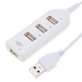 thumbnail image 4 of Graflsoa Concentrateur USB 2.0 à 4 Ports avec Câble de 44 cm, Transfert de Données Haute Vitesse 480 Mbps, Conception Compacte, Prêt à l'Emploi, Compatible avec Windows et Mac, Offert en Noir Ou Blanc., 4 of 6