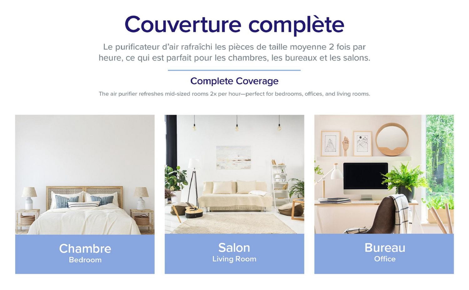 Mini Purificateur d’air Levoit Core