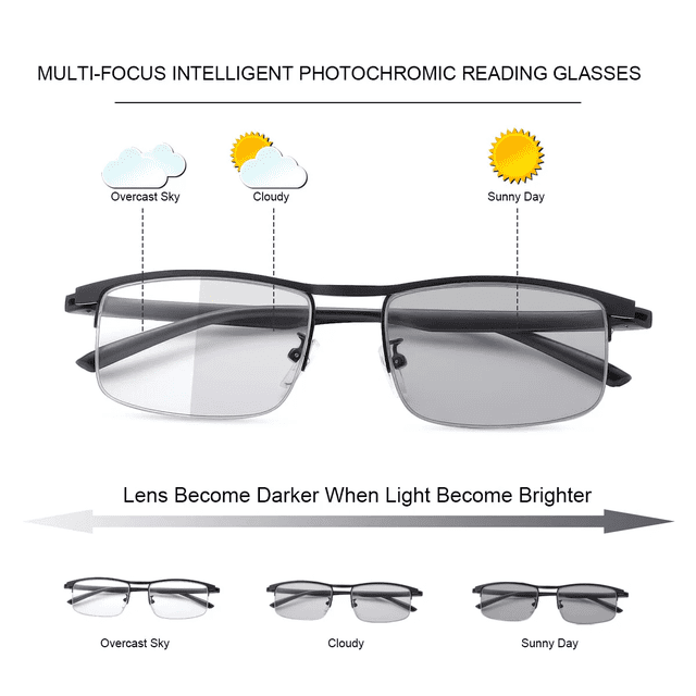 YOPTOP Progressive Multifocus Reading Glasses Blue Light Blocking Photochromic Sunglasses Computer Readers for Women Men Eyewear Lightweight Magnification Presbyopia Eyeglasses,+1.00