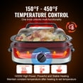 thumbnail image 4 of KFFKFF Roaster Oven, Electric Turkey Oven, 22 QT Capacity with Self-Basting Cover, 1450W, Features Defrost & Warm Settings, Includes Pan & Rack, 4 of 9