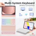 thumbnail image 3 of Bluetooth 3.0 Keyboard Case with 2.4G Mouse for Samsung Galaxy A9 Plus 5G - Purple PU Leather & ABS Cover, 10M Range, 60H Typing, 45 Days Mouse Use, 180mAh Keyboard/400mAh Mouse Batteries, US Layout,, 3 of 6
