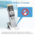 thumbnail image 4 of IS8101 Accessory Expandable Handset for the IS8151-3, IS8151-4 and IS8151-5, 4 of 5