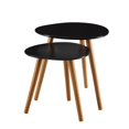 thumbnail image 2 of Convenience Concepts S20-156 Oslo Modern Study Wood Nesting End Tables, Black, 2 of 2