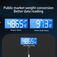 thumbnail image 4 of Cagogo Digital Bathroom Scale, Highly Accurate Body Weight Scale with Large LED Display, USB Rechargeable Glass Bathroom Scale, Smart BMI Scale for Home Gym Fitness Health Tracking, 4 of 9