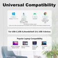 thumbnail image 2 of WAVLINK USB 3.0 or USB C to HDMI Adapter for Dual Monitors Universal Video Graphics Adapter for Mac and Windows Thunderbolt 3/4 USB 3.0 or USB-C 1080p@60Hz, 2 of 5