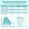 thumbnail image 4 of Easy@Home 5 Panel Instant Urine Test - 10 pack, 4 of 10