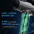 thumbnail image 3 of HAHDAXIA Massage Gun Deep Tissue, Handheld Electric Muscle Massager, High Intensity Percussion Massage Device for Pain Relief with 9 Attachments & 30 Speed, 3 of 7