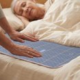 thumbnail image 1 of BUTASY Protège-Matelas Lavable Antidérapant, Alèses d'Incontinence Imperméables, Alèses de Soins pour Aînés et Adultes, Alèses Anti-Transpiration pour Femmes Enceintes, Mamans Fraîches, 1 of 6