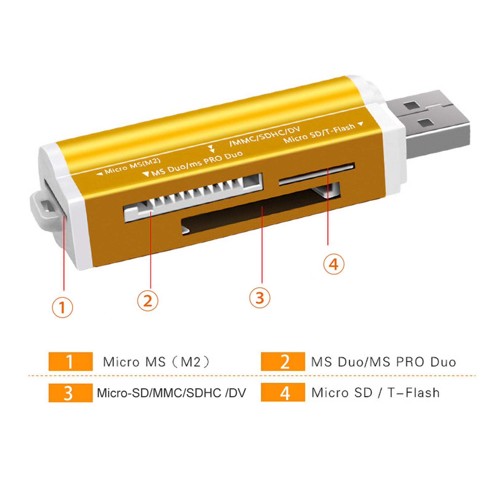 Usb Sw Adapter Lubelski 4 in 1 Mini Portable USB TF/Micro-SD/MS/M2 Card Reader Adapter ...
