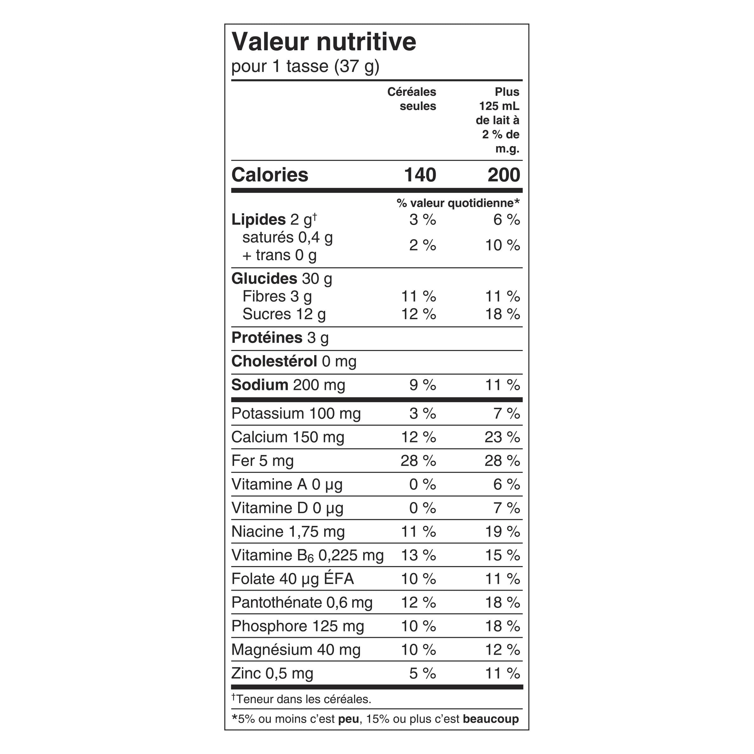 General Mills Au Miel Et Aux Noix Cheerios Cereales