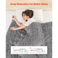 thumbnail image 2 of KFFKFF Weighted Blanket, 20 lbs, 60 x 80 in Queen Size, Sherpa Fleece Heavy Blanket with Glass Beads, Soft Warm Cozy Fluffy Touch, for 200-250 lbs Adults, 2 of 9