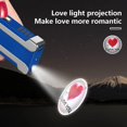 thumbnail image 3 of YOZWOO Electric Lighter Creative Double arc Windproof Lighter with Projection, arc Lighter Plasma Lighter Rechargeable USB Lighter with LED Battery Indicator (Blue), 3 of 7