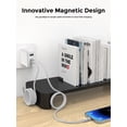 thumbnail image 3 of OXAA USB C to Lightning 30W Magnetic Cable– Fast Charging Cables MFI certified for iOS Devices, 3 of 7