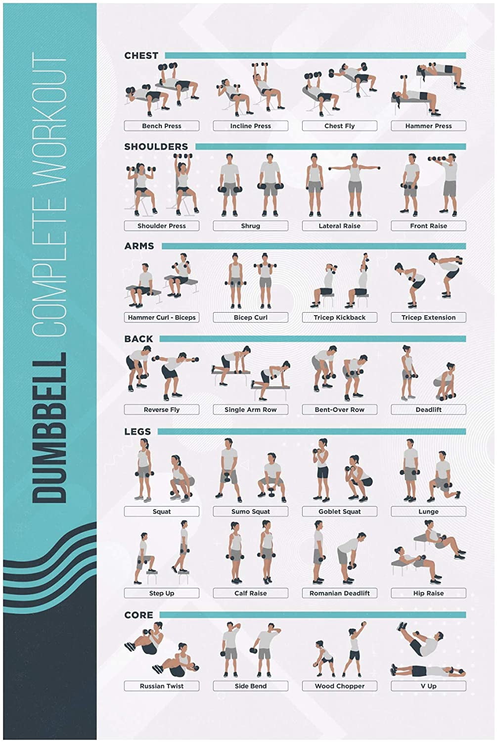 Pack 2 Cartes D'Exercices Fitness 100 Mouvements - Cartes Entraînement Circuit Haltères Et Poids Du Corps Pack 2 Cartes D'Exercices Fitness 100 Mouvements - Cartes Entraînement Circuit Haltères Et Poids Du Corps