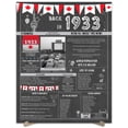 thumbnail image 1 of The Party Post 91st Birthday Gift 91 Years Ago Back in 1933, 1 of 5